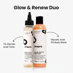 Urapra Glow & Renew Duo - Product Infographic